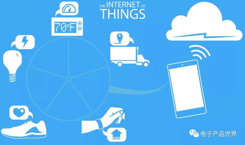 國內(nèi)物聯(lián)網(wǎng)市場競爭激烈,未來更有 看頭
